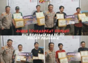 Sambut HUT Bhayangkara Ke-80, Polsek Manggala Gelar Turnamen Domino, Diikuti 80 Pasang Peserta