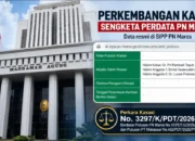 Peradilan Maros Dalam  Sorotan! Perkara No.10/PDT.G/2025 dan Kasasi No.3297/K/PDT/2026 Jadi Ujian Transparansi